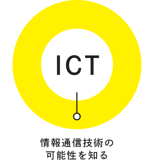 情報通信技術の可能性を知る　ICT